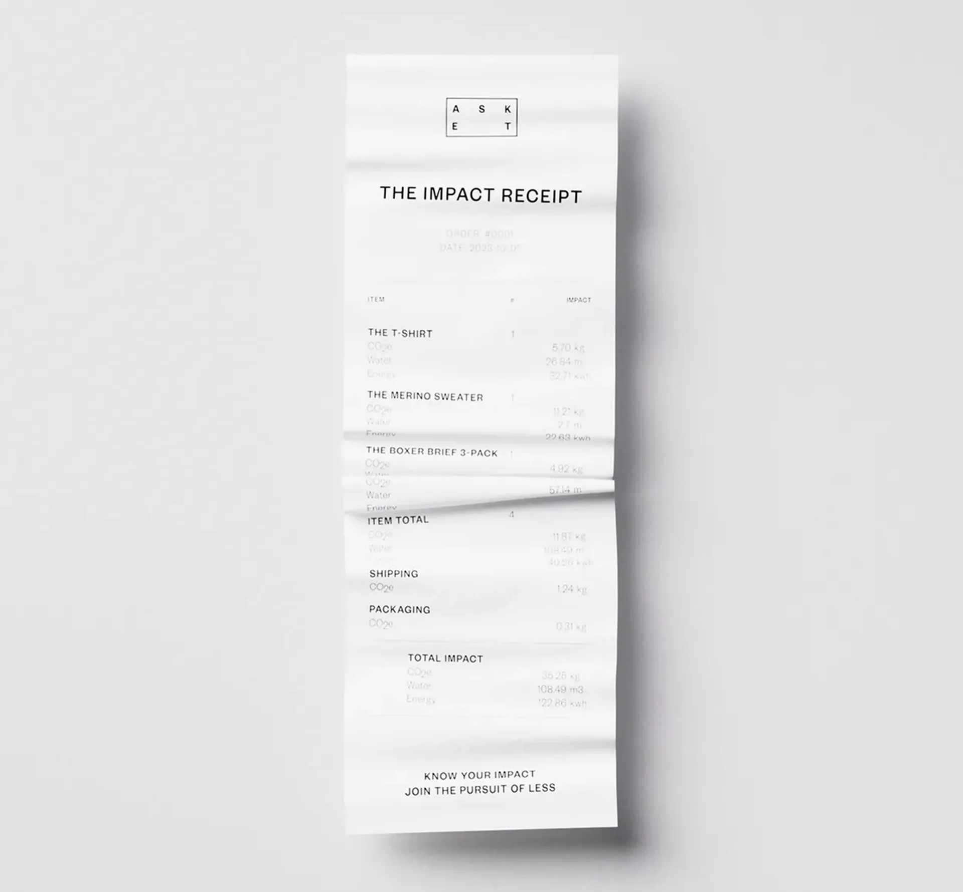 Impact receipt on a white background